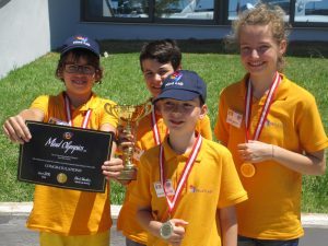 mindlab-intl-champ-02